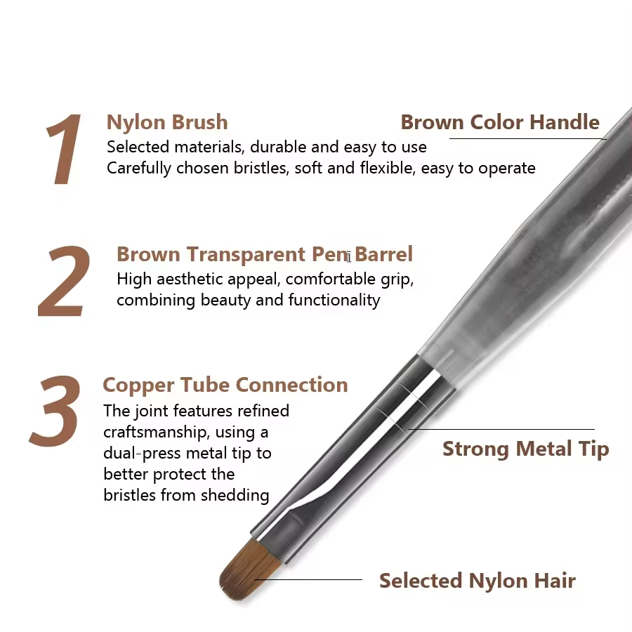 9Pcs Nail Brush Liner DIY Pain - Nail Art Pinterest recension och pris